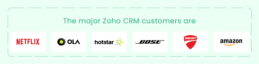 Zoho CRM Infographic