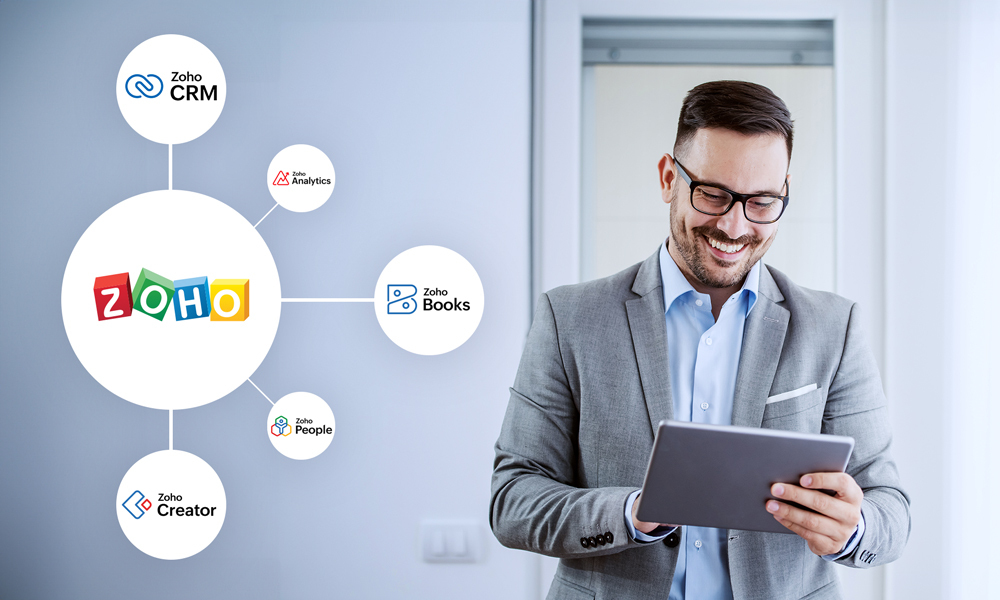 Empowering Your Business Journey with Zoho’s Digital Ecosystem