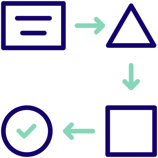 AI Transformation Management Services