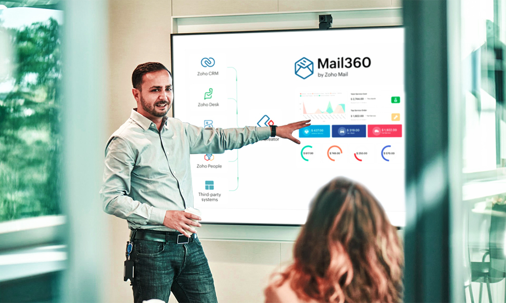 Turn Emails into Entries Supercharge Form Submissions with Zoho Creator Mail360 Integration