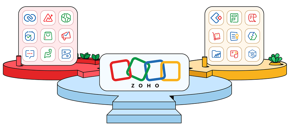 Zoho Cloud Software Suite for Businesses