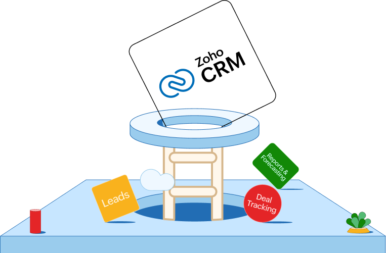 Zoho CRM Implementation Partner