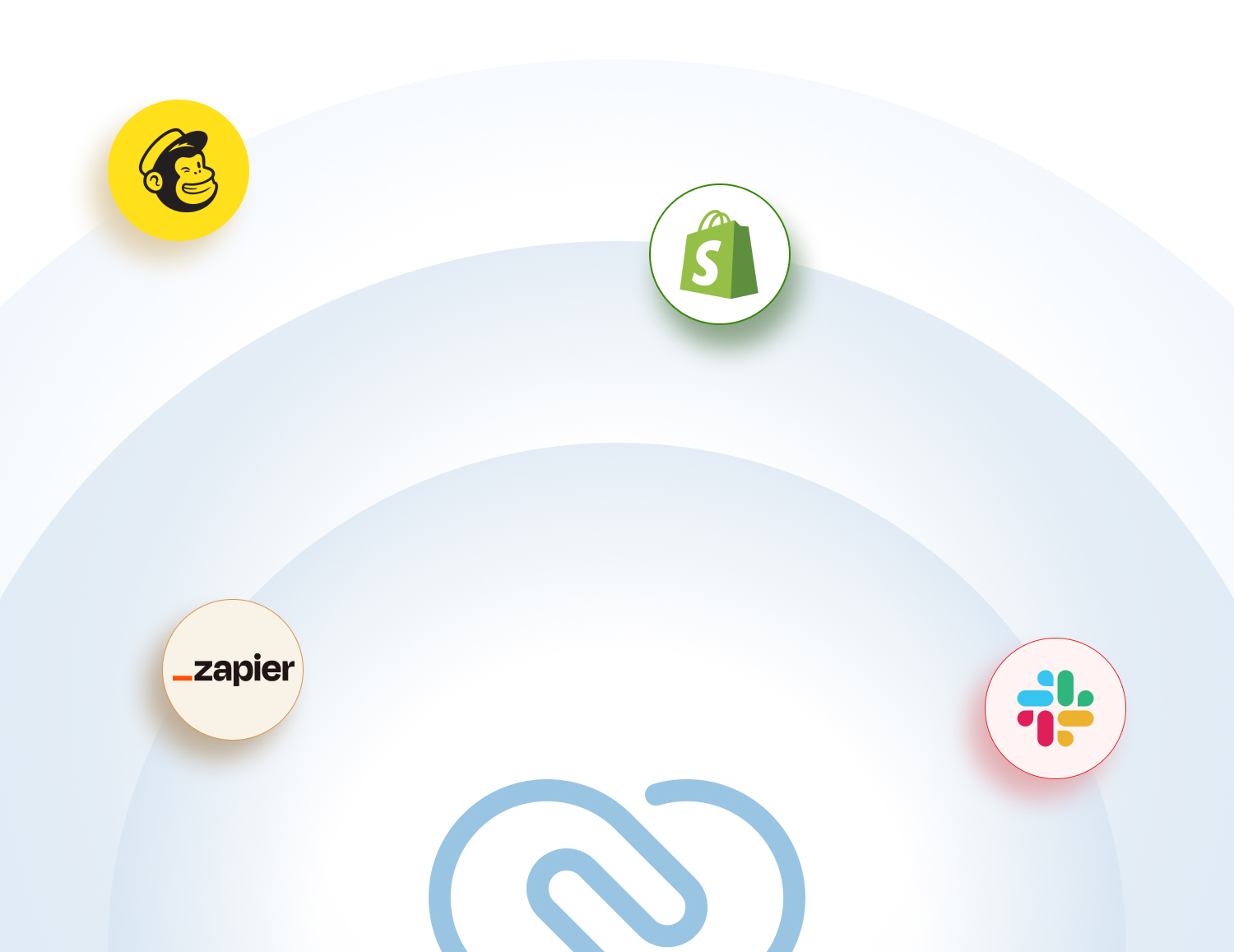 Zoho CRM Integration