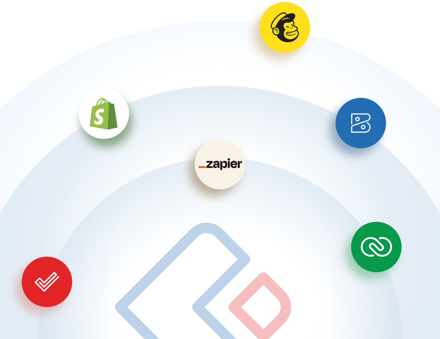 Zoho Creator Integration