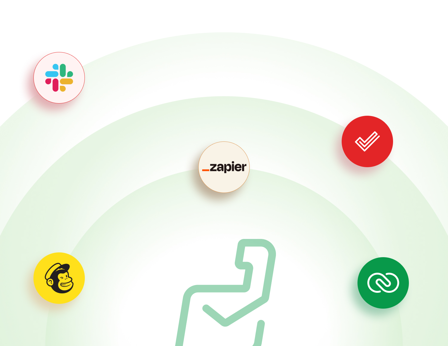 Zoho Desk Integration