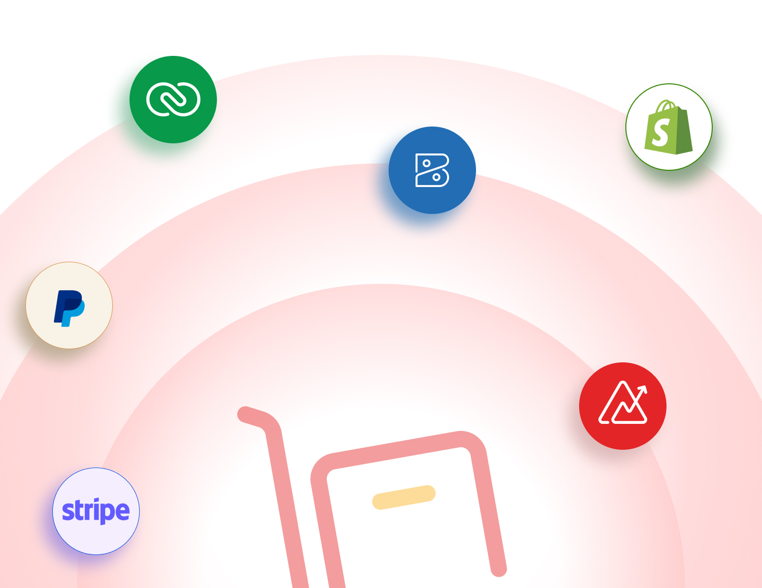 Zoho Inventory Integration