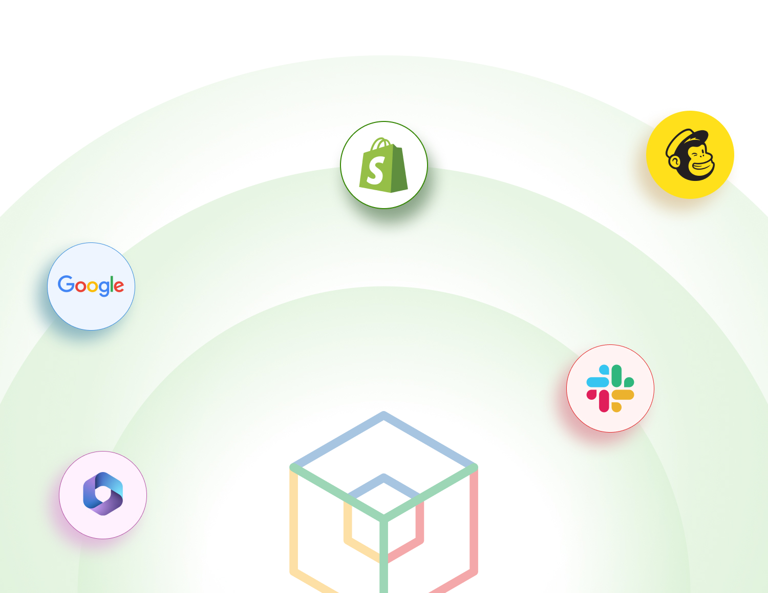 Zoho One Integration