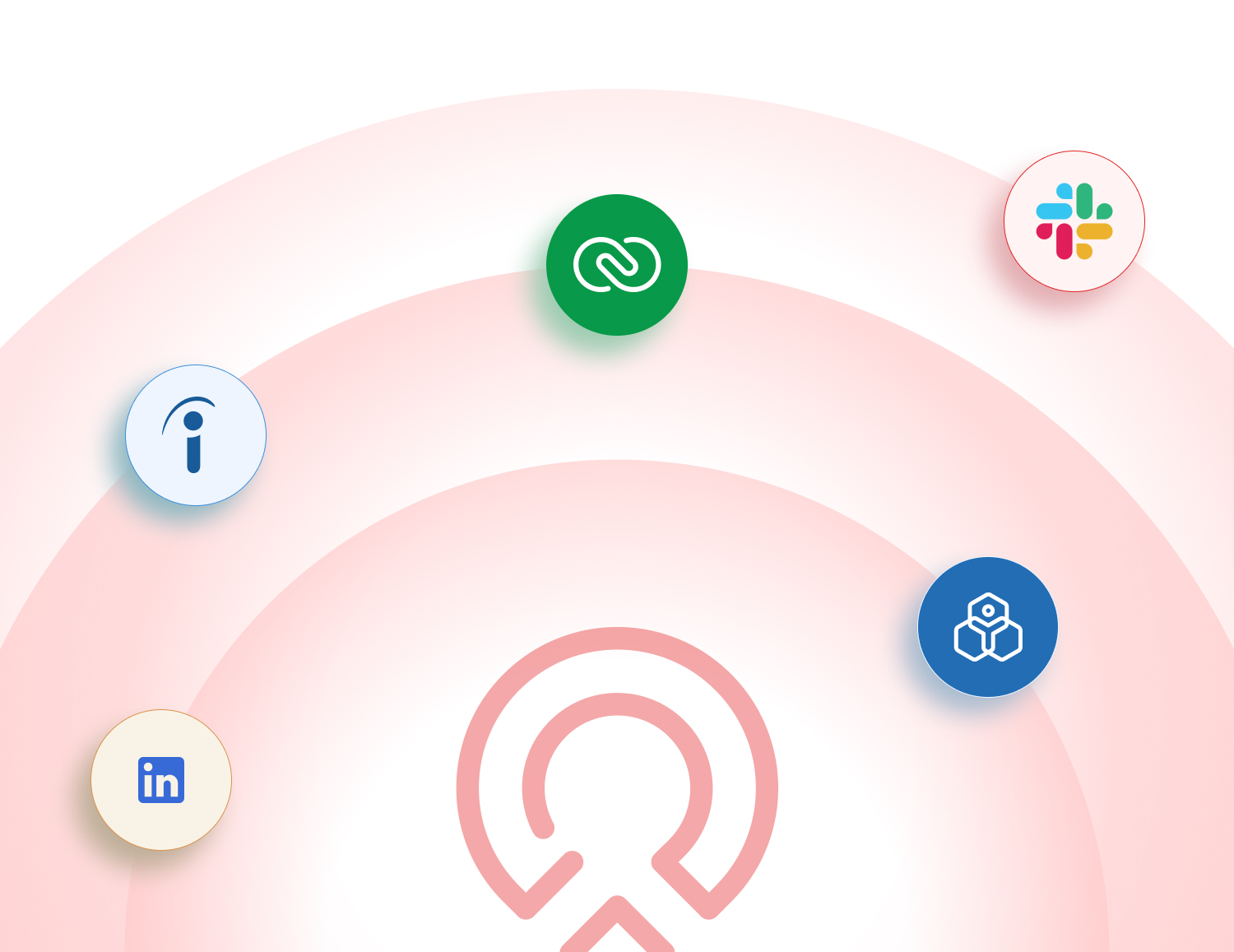 Zoho Recruit Integration