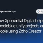 Doodleblue's Digital Project Hub with Zoho Creator