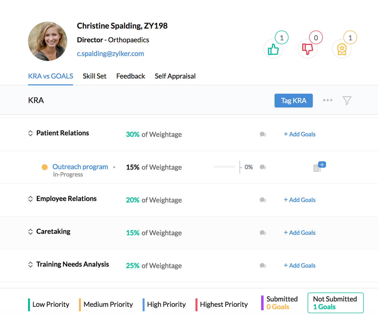 How Zoho Creator for Healthcare Organizes Patient Records