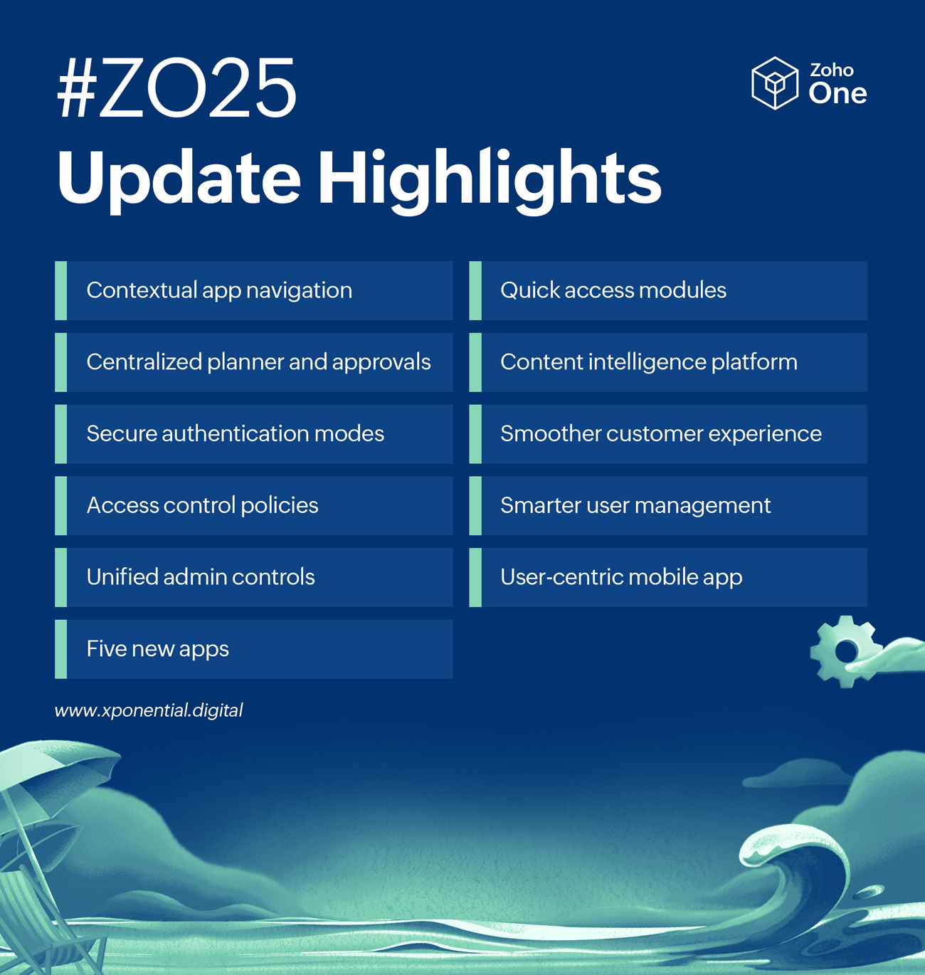 Control Tech Costs and Simplify Growth with Zoho One 25