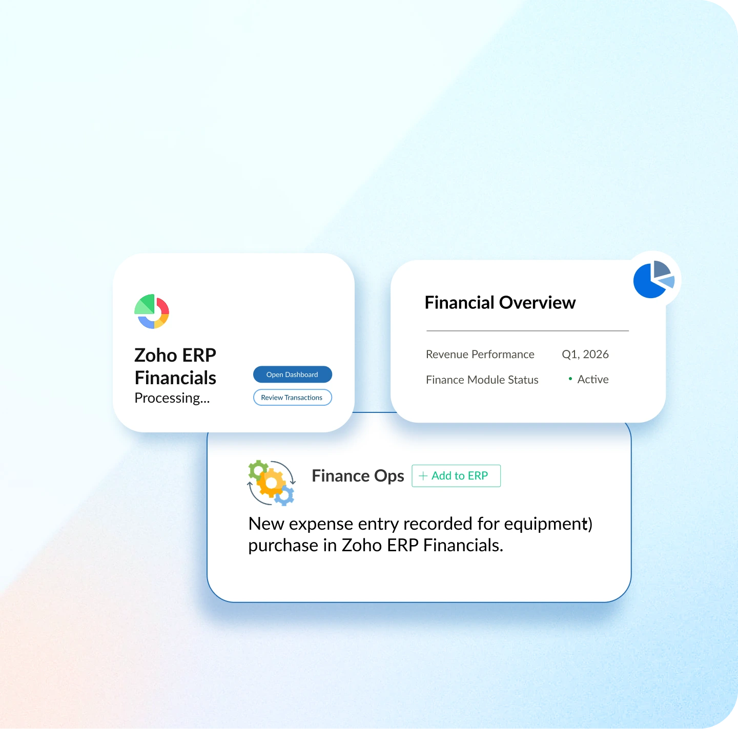 Complete Financial Management Platform