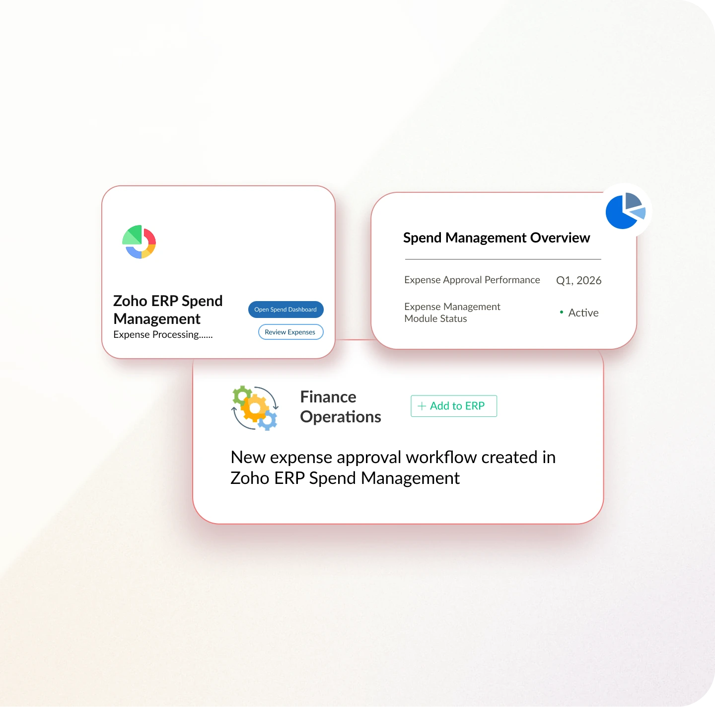 Zoho ERP Spend Management Solution