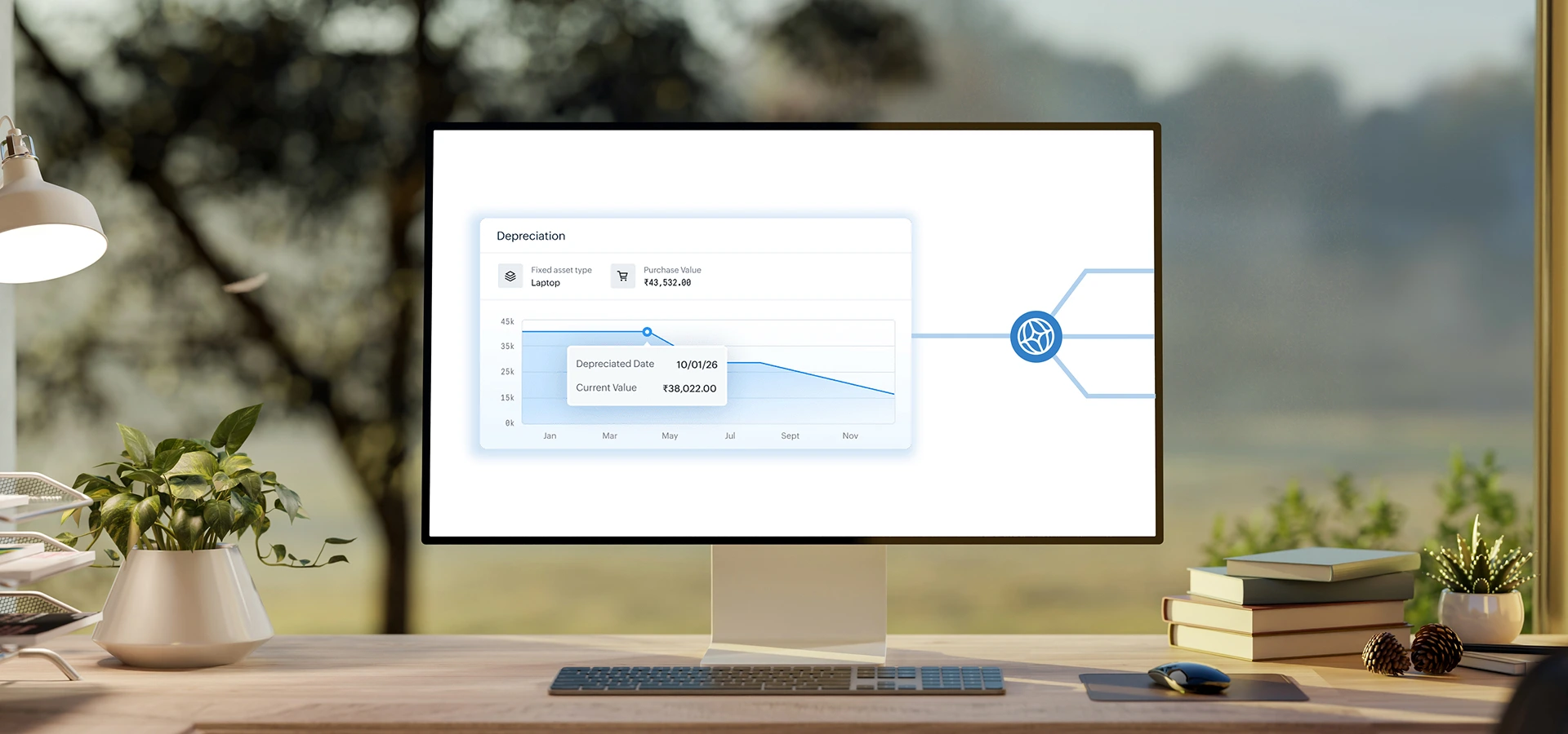 Zoho ERP Financial Workflows