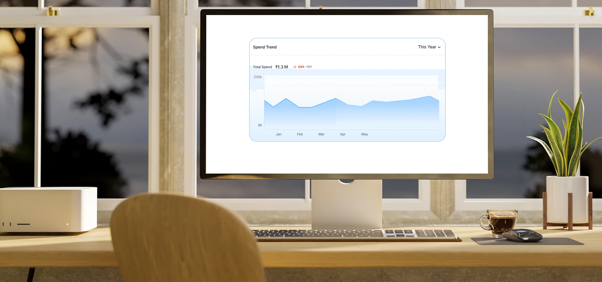 Zoho ERP Spend Management