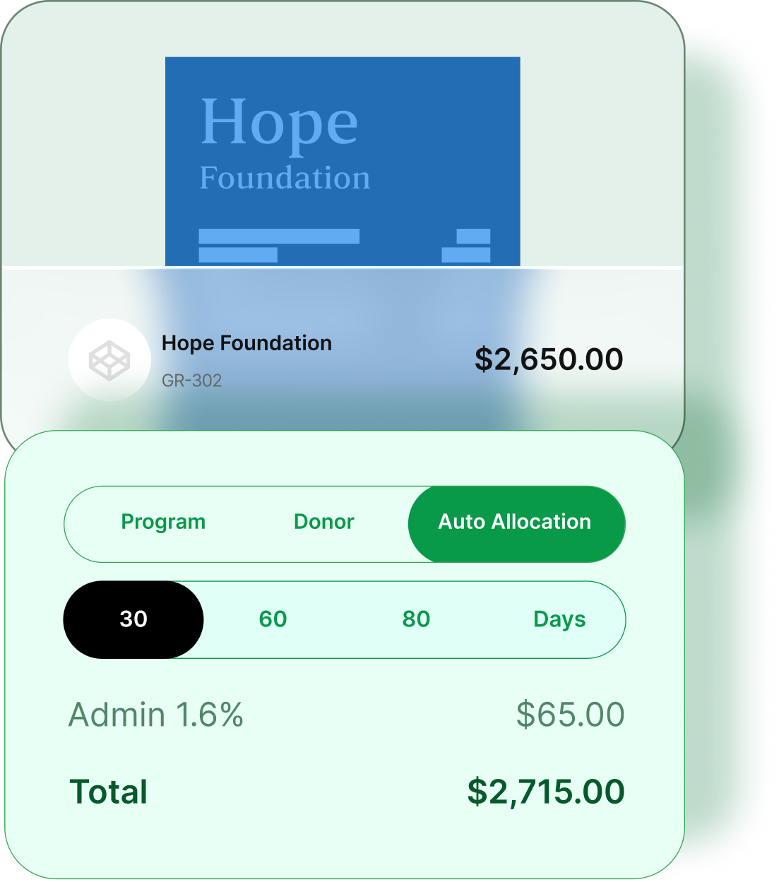 Zoho ERP Non-Profits